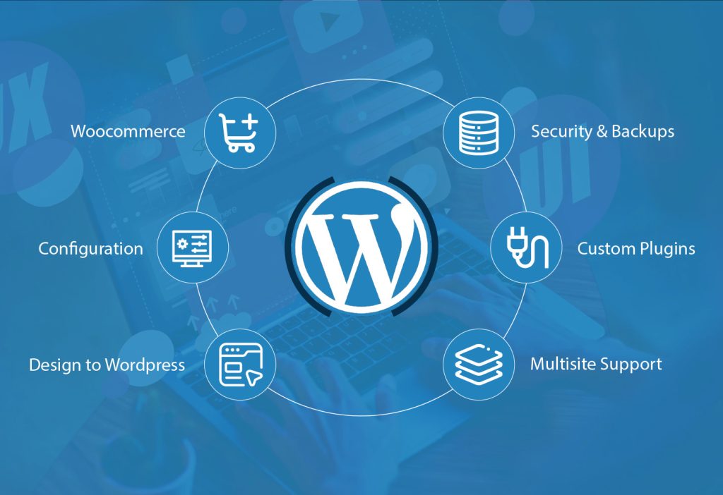 wordpress hero image